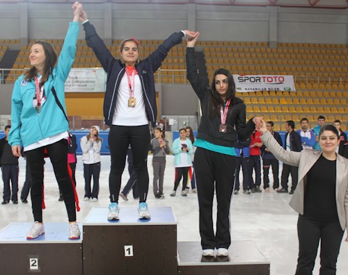 Short Track Türkiye Şampiyonası